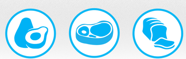 หลักการรับประทานอาหารคีโต